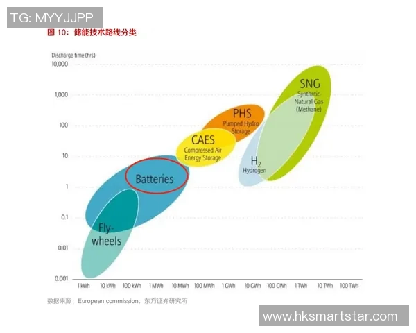 艾德森如何推动全球能源革命与可持续发展策略的深远影响